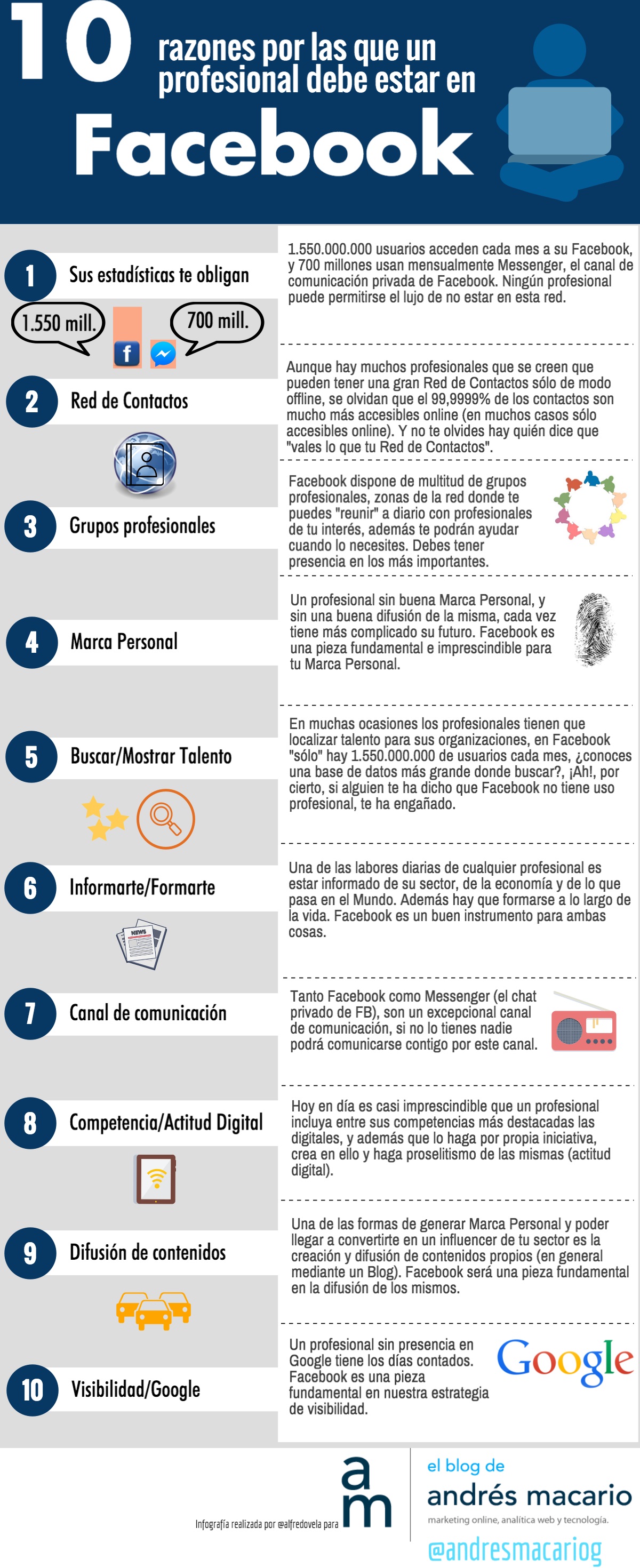 10-razones-por-las-que-un-profesional-debe-estar-facebook-Infografia-Andres Macacario-AF