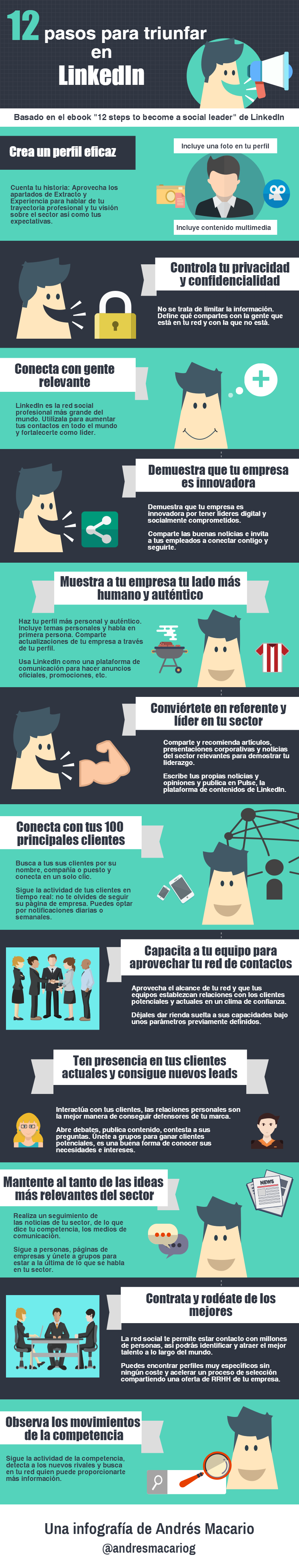 12 pasos para triunfar en LinkedIn Infografia Andres Macario
