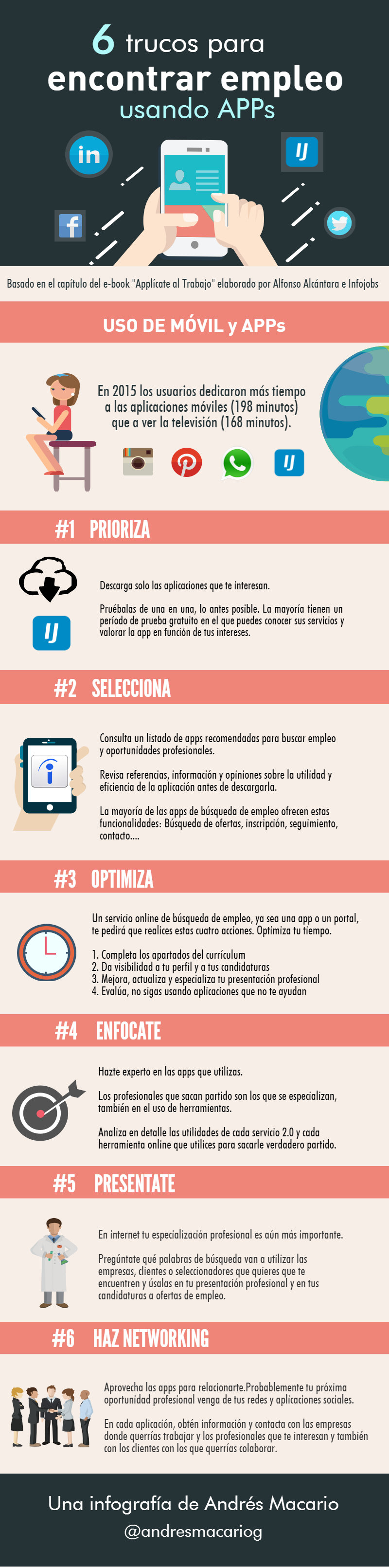 6 trucos para encontrar empleo usando apps -infografia Andres Macario