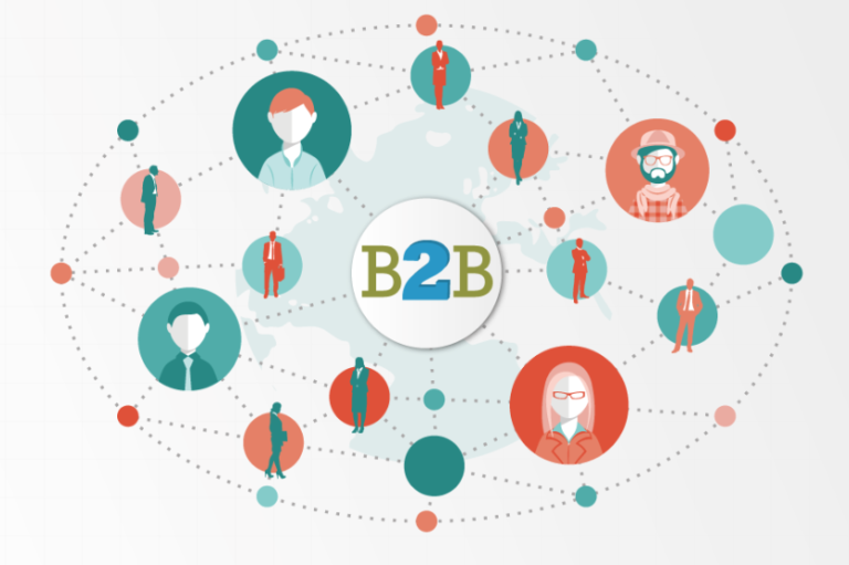 Cómo adaptar el marketing B2B a la era digital